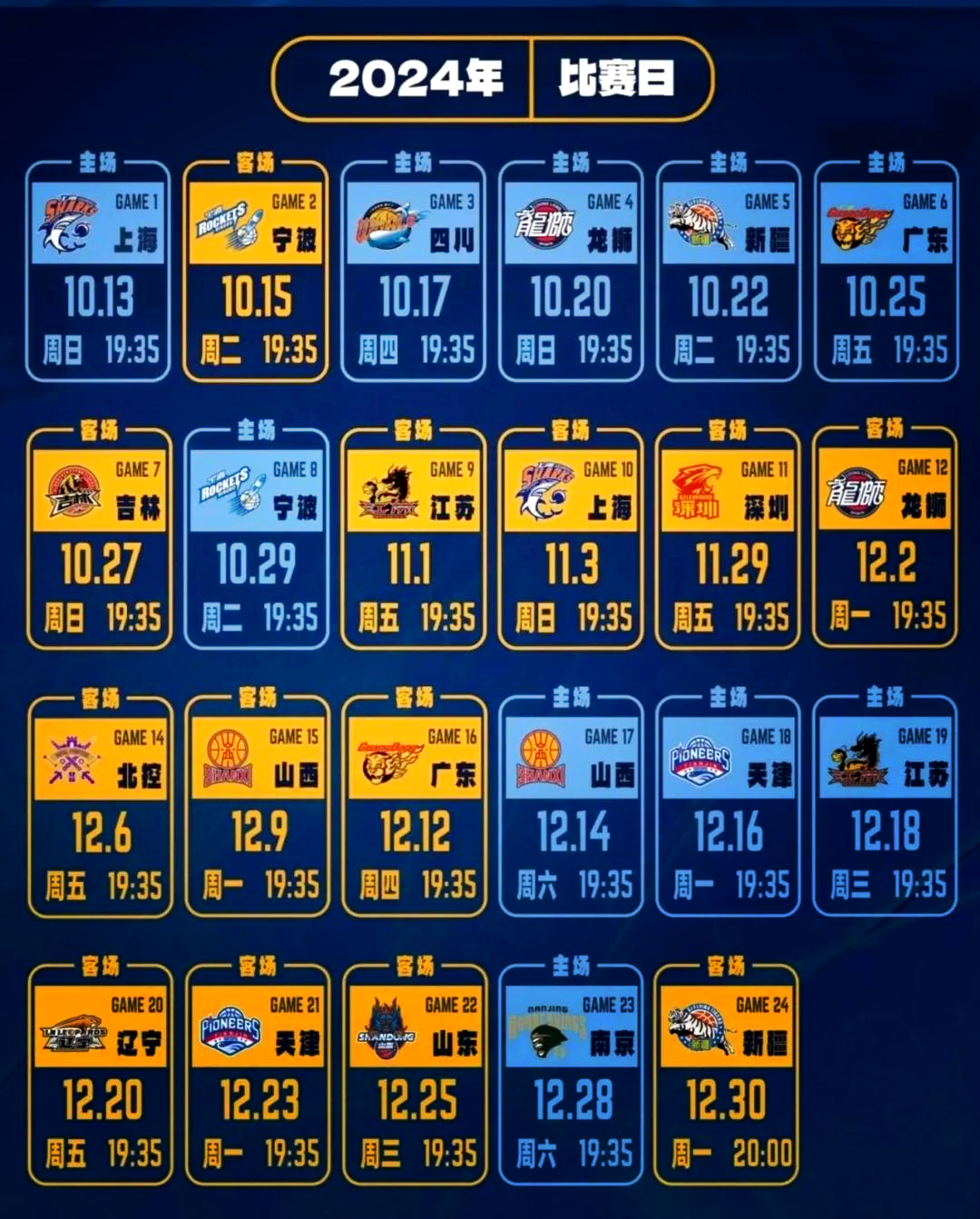 包含转会期CBA季后赛传出新动向，北京首钢遗憾出局，管理层表态——管理层满意，训练强度明显提升的词条-开云官方在线